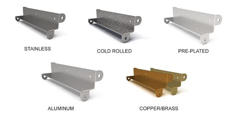 sheet metal styles|types of sheet metal material.